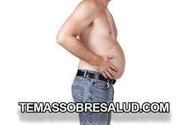 Aprende aquí como bajar la barriga,dietas para adelgazar,productos y consejos para quemar grasa abdominal con sólo. Como Bajar Hinchazon Abdominal Remedios Naturales Maternity Pelear Solfa Syllable Inflamacion Estomacal