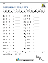 1st grade on khan academy: 2 Digit Subtraction Worksheets