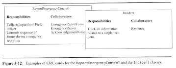 You can create as many as crc card on a diagram by repeating this step. Oo Sw Engr System Design