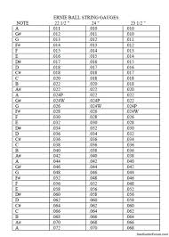 me work lap steel guitar plans pdf diy