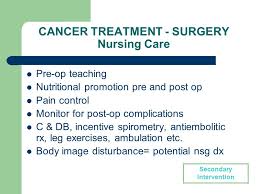 Ovarian cancer has a lifetime risk of around 2% for women in england and wales. Care Of The Patient With Cancer Nursing Implications Ppt Video Online Download