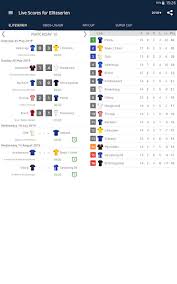 Stabaek's six matches have consisted of 18 goals so an average of three per game and they are on the back of three successive defeats. Download Live Scores For Eliteserien 2020 Free For Android Live Scores For Eliteserien 2020 Apk Download Steprimo Com