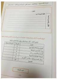 اللغة العربية امتحان مهارة الكتابة للصف الثاني ملفاتي