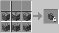 Important coordinates, how to operate your. Minecraft Crafting Guide