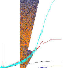 Siloentleerung sözcüğü için bulunan telaffuzlar: Dem Berechnung