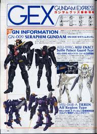 War in the pocket is a side story to the main gundam franchise continuity. New Gundam 00 Mecha Pics Aigons Domain Ver 2 0