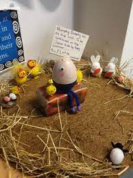 Easter Egg Decorating Competition 2016 Coleridge Primary School