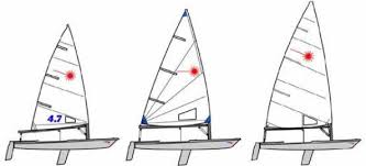 According to the laser class rules the boat may be sailed by either one or two people, though it is rarely sailed by two. Finding The Right Laser Rig Formula Shoreline Sailboats