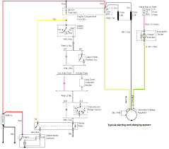 Wiring diagrams contains all wiring diagrams not included in starting & charging wiring diagram component locations. 3g Alternator Wiring Question Ford Mustang Forum