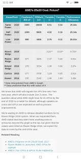 7nm apu will be pretty interesting judging by the goals set