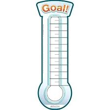 goal thermometer template buddhawithin me