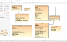 Draw Io Advanced Diagram Editor On Sandstorm Sandstorm Blog