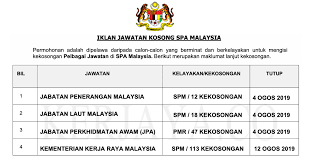 Pelbagai kerja kosong swasta, part time, freelance, full time & internship terkini. Jawatan Kosong Terkini Suruhanjaya Perkhidmatan Awam Malaysia Spa Malaysia 2 Kerja Kosong Kerajaan