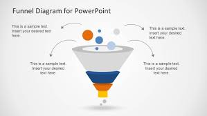 Creative Funnel Diagram Template For Powerpoint