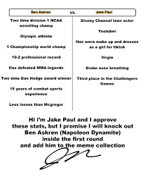 I think on april 17 he is going to have a rude awakening to what being a fighter is really. Chamatkar Sandhu On Twitter We Have A Poster For Jake Paul Vs Ben Askren And An Unofficial Tale Of The Tape Via Jakepaul