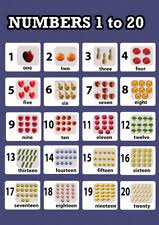Millions of products, top brands: A3 Numbers 1 To 20 Childrens Wall Chart Educational Learning To Count Poster For Sale Online Ebay