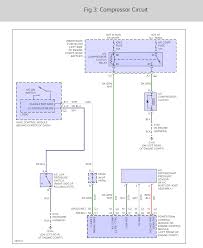 Heating and cooling equipment comes in many forms (ex: 2006 Chevy Trailblazer Air Conditioner Wiring Diagram Wiring Diagram Server Put Match Put Match Ristoranteitredenari It
