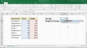 It is the formula to compute the weighted mean of first n natural numbers. Weighted Average With The Sumproduct Function In Excel Weighted Mean Youtube