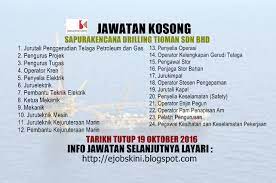 We did not find results for: Jawatan Kosong Sapurakencana Drilling Tioman Sdn Bhd 19 Oktober 2016