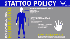 The most popular army tattoos include the following the air force has a strict policy that prohibits tattoos that cover more than 25% of the body. Liberalized Air Force Tattoo Rules Become Effective Feb 1 National Guard Article View