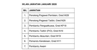 Jawatan kosong jobs in sepang. Jawatan Kosong Di Majlis Perbandaran Sepang Jobcari Com Jawatan Kosong Terkini