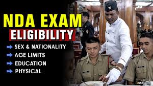 A confidentiality agreement, also called a nondisclosure agreement or nda, takes the notion of keeping a secret even further. Nda Exam Eligibility Nda Exam 2020 Nda Exam 2021 Upsc Youtube