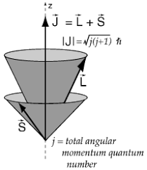Pin By Juan Angel On Mathematics Science Physics And Mathematics Physics Books Engineering Science