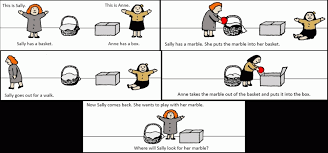 Autizm I Mozg Habr