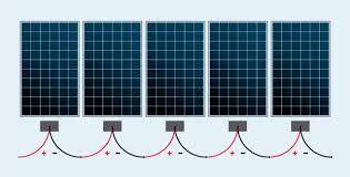 How Many Solar Panels Can One Inverter Handle?