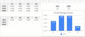 How To Insert Check Box Tick Box In Google Sheets Examples