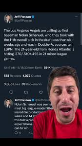 Do you think the Angels are making the right decision? #mlb #angels  #nolanschanuel #baseball #losangelesangels #rookie #fau  #floridatlanticuniversity #fyp