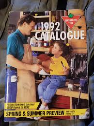 A wide variety of hugger ceiling fan options are available to you Canadian Tire 1992 Catalogue Vintage Ceiling Fans Com Forums