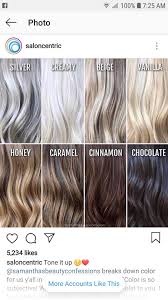 Nice n easy 8 medium blonde hair super. Hair Chart Creamy Blonde Light Hair Color Brown Ombre Hair