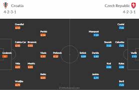 Đội hình dự kiến croatia vs czech: Vatftrnzgvgo6m
