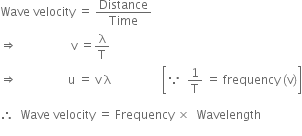 Derive A Relation Between Wavelength Frequency And Velocity Of A Wave From Science Sound Class 9 Cbse Longitudinal Wave Frequencies Mechanical Wave