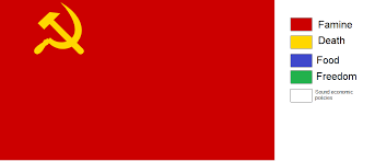 We've broken down the meaning behind the symbols and colors within the flag the star at the center of the flag has a dual meaning. Communist Flag Colors Meaning Neoliberal