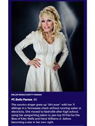 Honored and deeply grateful to be nominated to the Forbes 250 Greatest  Living Self-Made Americans. I am truly humbled to be among such  extraordinary and inspiring individuals.Congratulations to you all ⭐️ From