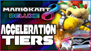 $100 off at amazon we may earn a comm. How To Unlock Gold Kart Gold Tires Gold Glider In Mario Kart 8 Deluxe Youtube