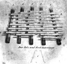 Plik Xyinstrument Jpg Musical Instruments Ancient Music Music Artwork