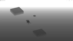 Image result for blur opengl