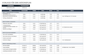 Die Besten Excel Vorlagen Fur Einen Projektplan Smartsheet