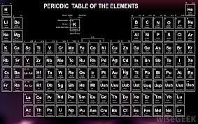 Check spelling or type a new query. What Is Bromine With Pictures
