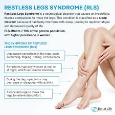 Image result for Restless Leg Syndrome