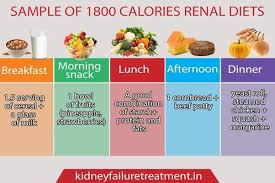 May 05, 2021 · when you do pd, some of the dextrose is taken in by your body. Pin On Renal Diet Recipes