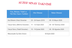 İstanbul üniversitesi açık ve uzaktan eğitim fakültesi bahar dönemi vize sınav için on binlerce kişi hazırlıklarını yapıyor. Auzef Sinav Takvimi