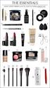 My MAC Cosmetics Kit Essentials - Sharon The Makeup Artist