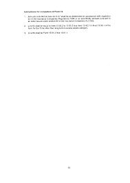 A written notice from the malawi revenue authority stating that the commissioner general has no objection to the company being removed from the malawi register. The Insurance Companies Accounts And Statements Regulations 1996
