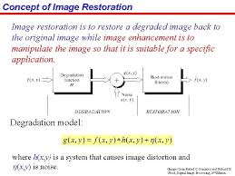 Digital Image Processing Chapter 5 Image Restoration 23