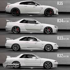 Check spelling or type a new query. Harga Roadtax Nissan Gt R R35 R34 R33 Dan R32