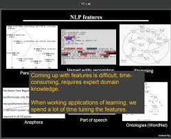 Ai Vs Machine Learning Vs Deep Learning Deep Learning Garden